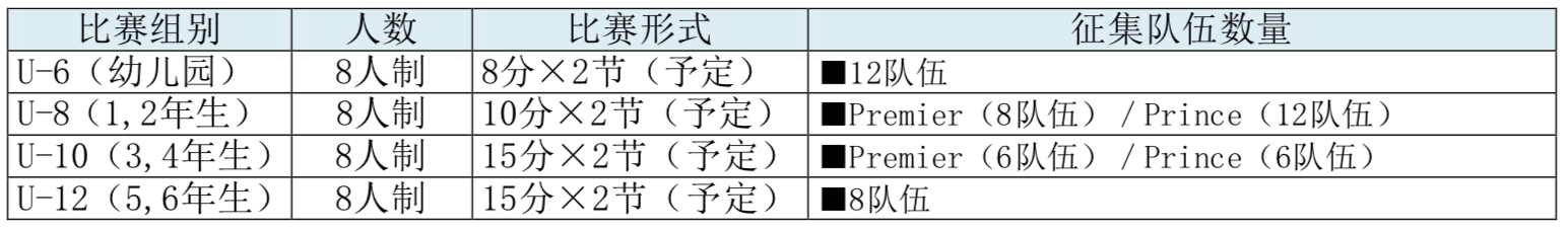 スクリーンショット 2019-04-30 14.44.22.png